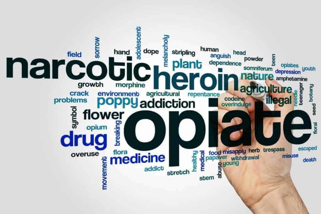 Common Signs of Opiate Addiction