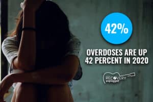 Overdoses are Up Over 40 Percent in 2020. Learn how you can protect your loved one from overdose.