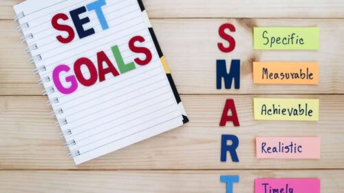 Recovery Unplugged Treatment Center Starting the New Year Right Setting Goals In Drug Treatement |||
