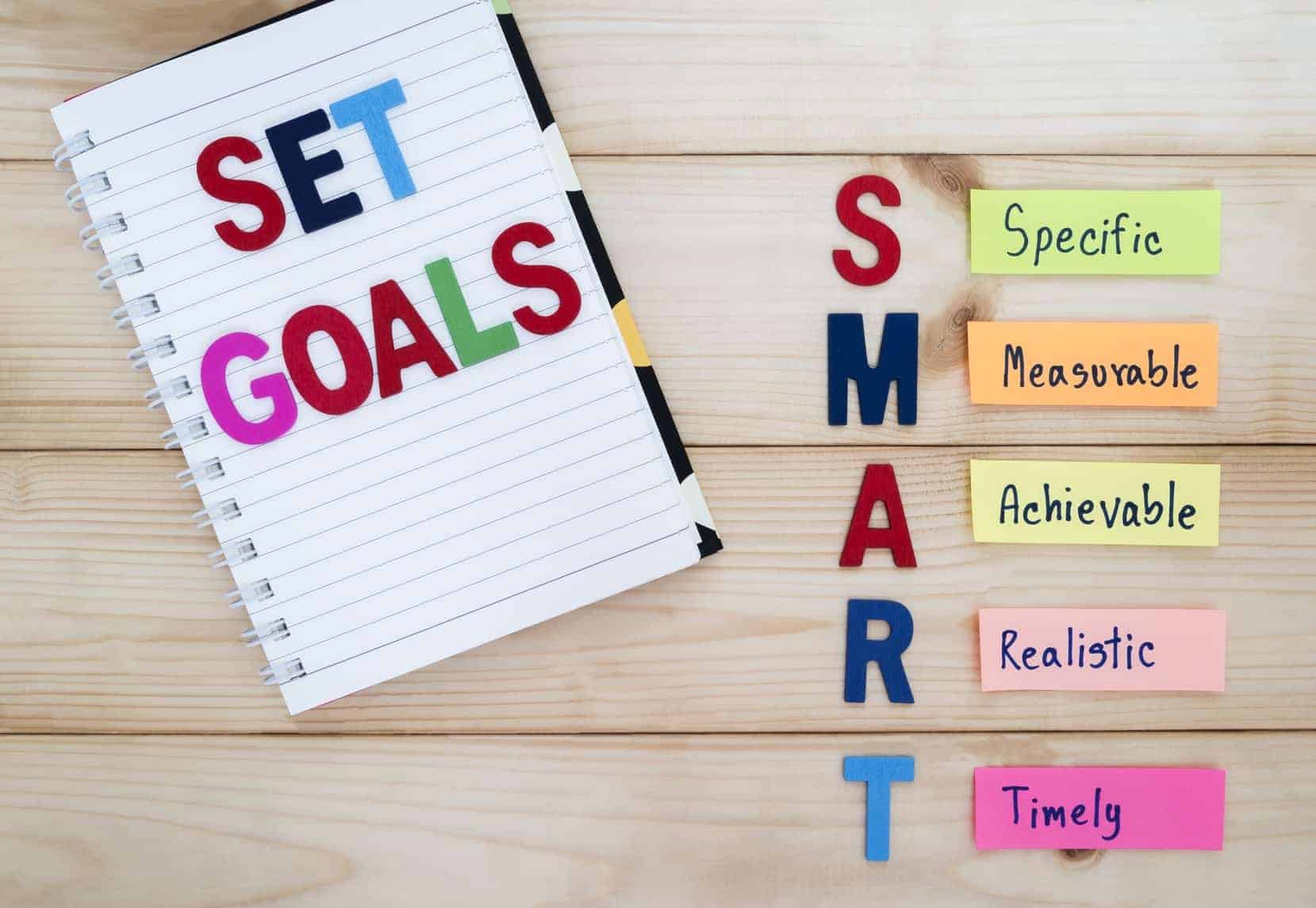 Recovery Unplugged Treatment Center Starting the New Year Right Setting Goals In Drug Treatement |||